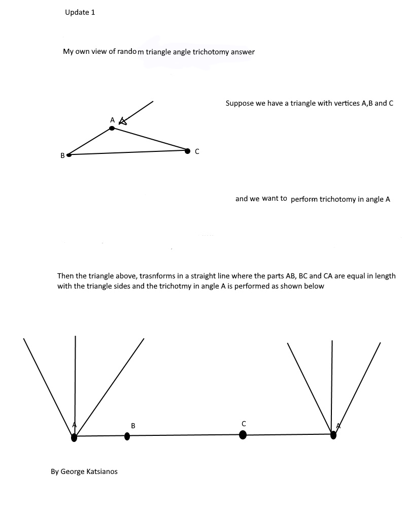 Random Triangle Angle Trichotomy 1_2